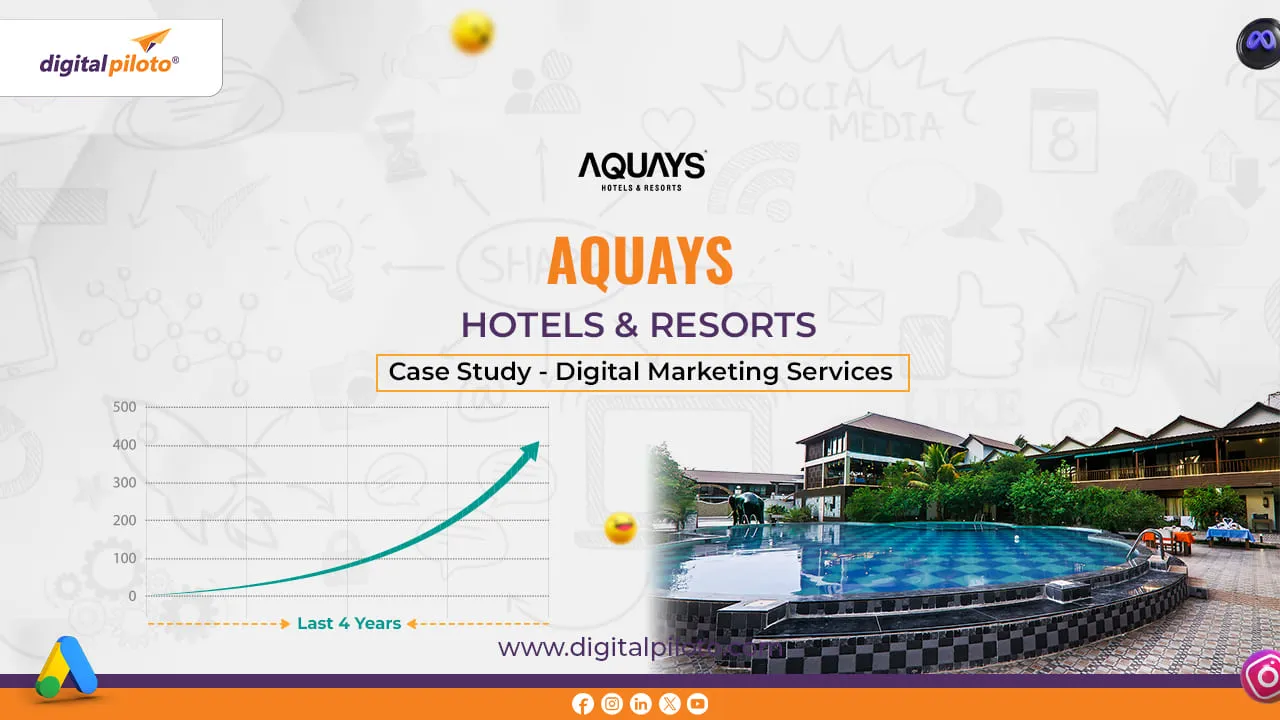 Growth marketing consultant real-world results